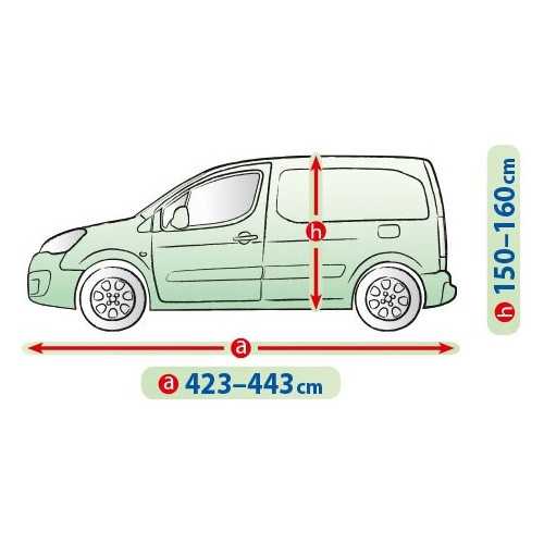 Autoplachta Mobile Garage mini van L LAV Kegel-Blazusiak